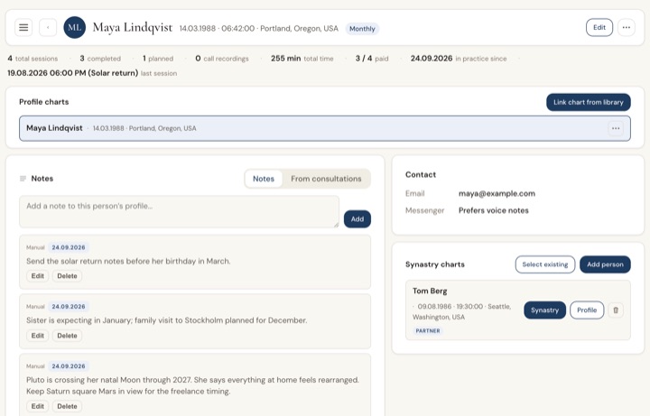 A person's profile: their chart, your notes, contact details and a linked partner for synastry